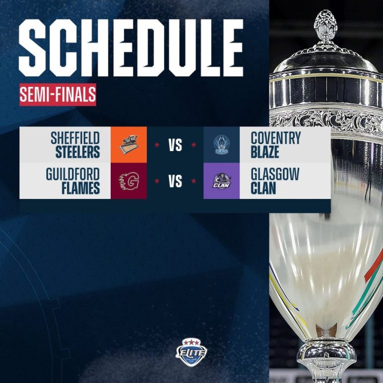 Cup SemiFinal dates confirmed Coventry Blaze