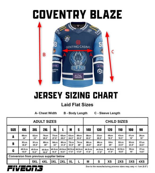 A size chart for Coventry Blaze jerseys.